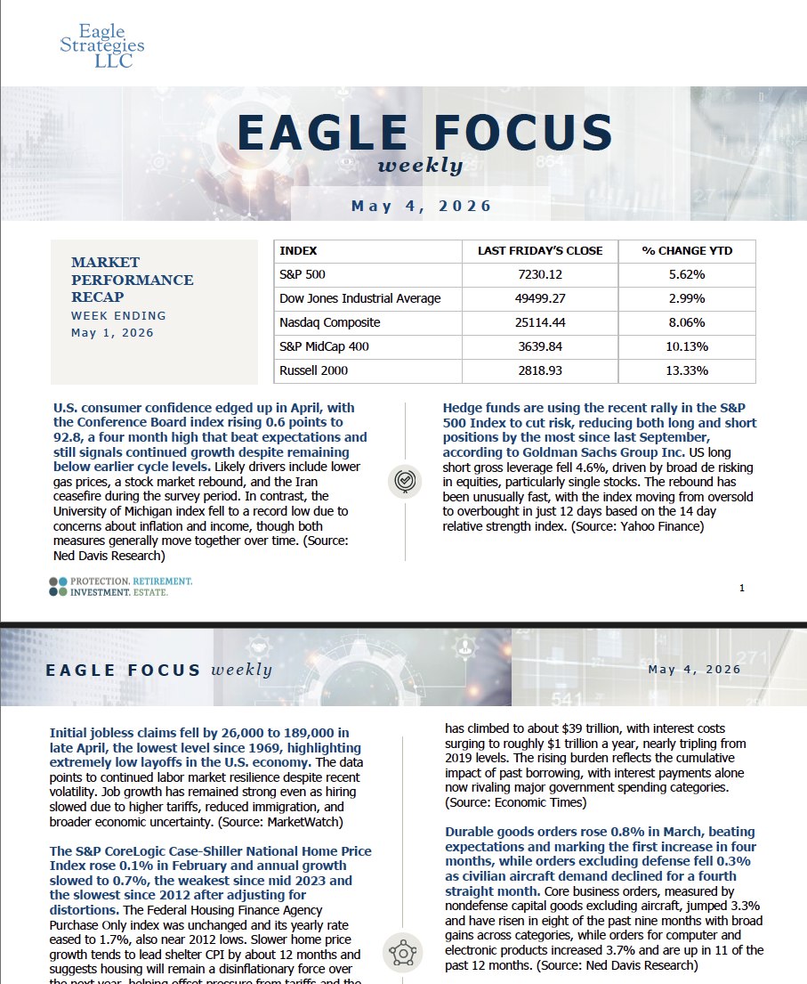 May Eagle Focus 